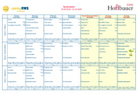 Speiseplan Oktober
