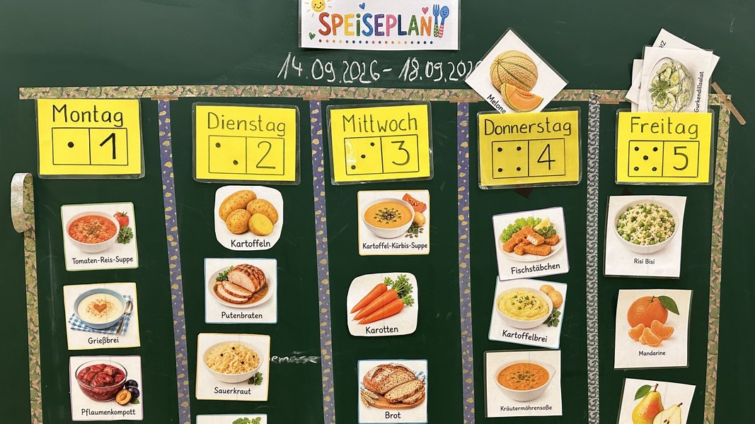 Wochenplan Mittagessen in der Kita